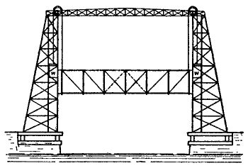 Bridge Diagram