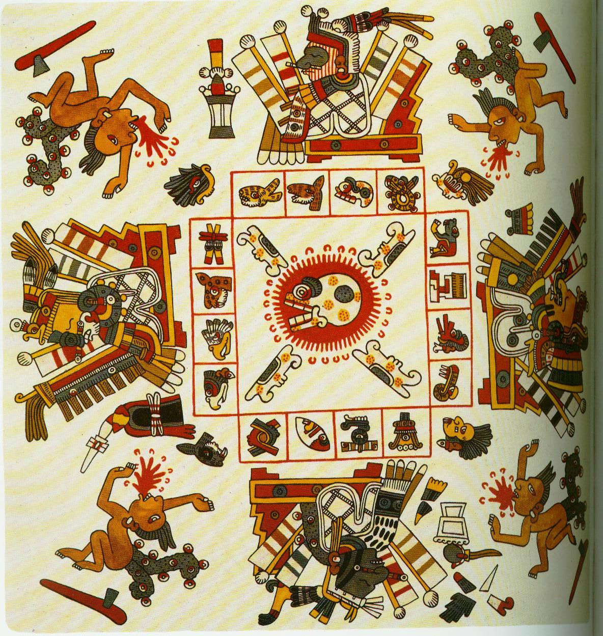 Codex Borgia Credits Later